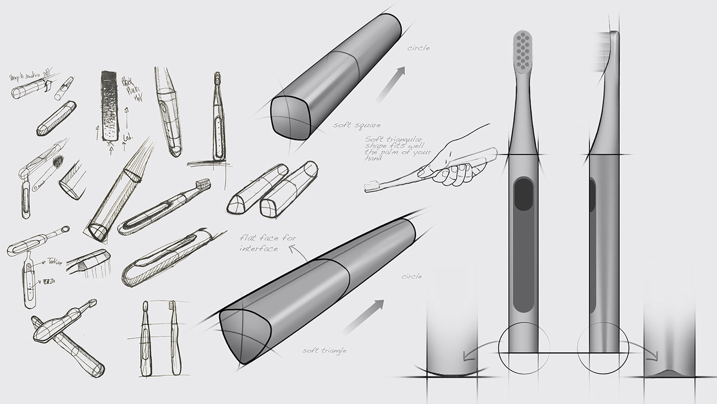 从零到一,年轻化智能电动牙刷完整设计流程!