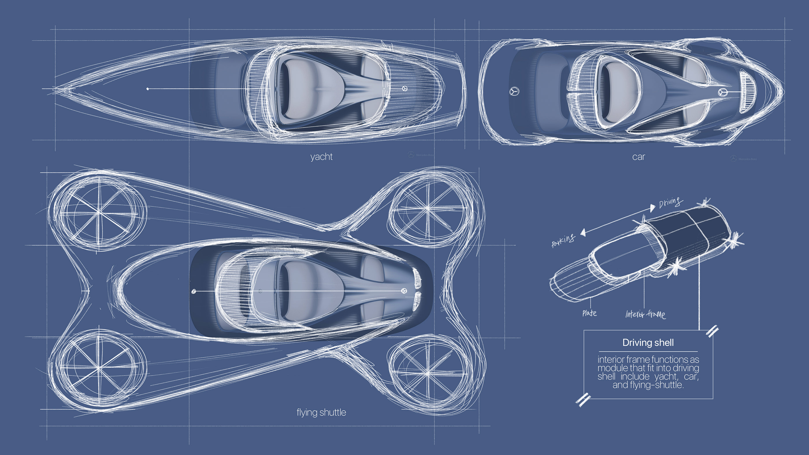 【优秀汽车展板】mercedes 未来汽车概念化内饰设计