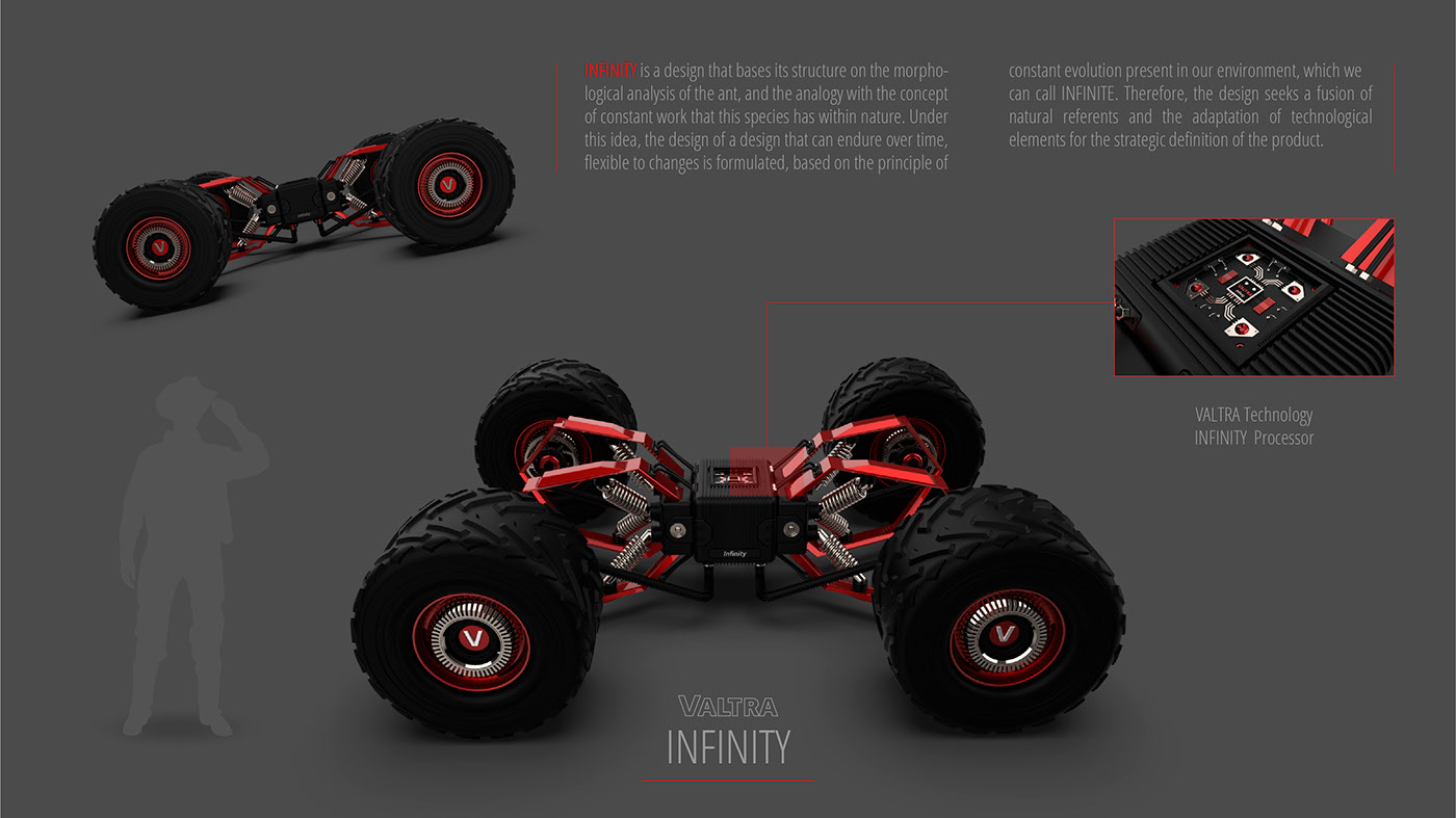 valtra infinity农业汽车——未来的农业机械新概念