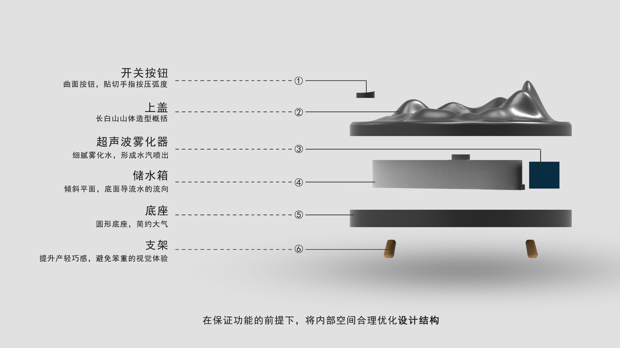 油腻文创长白山天池微缩景观设计加湿器