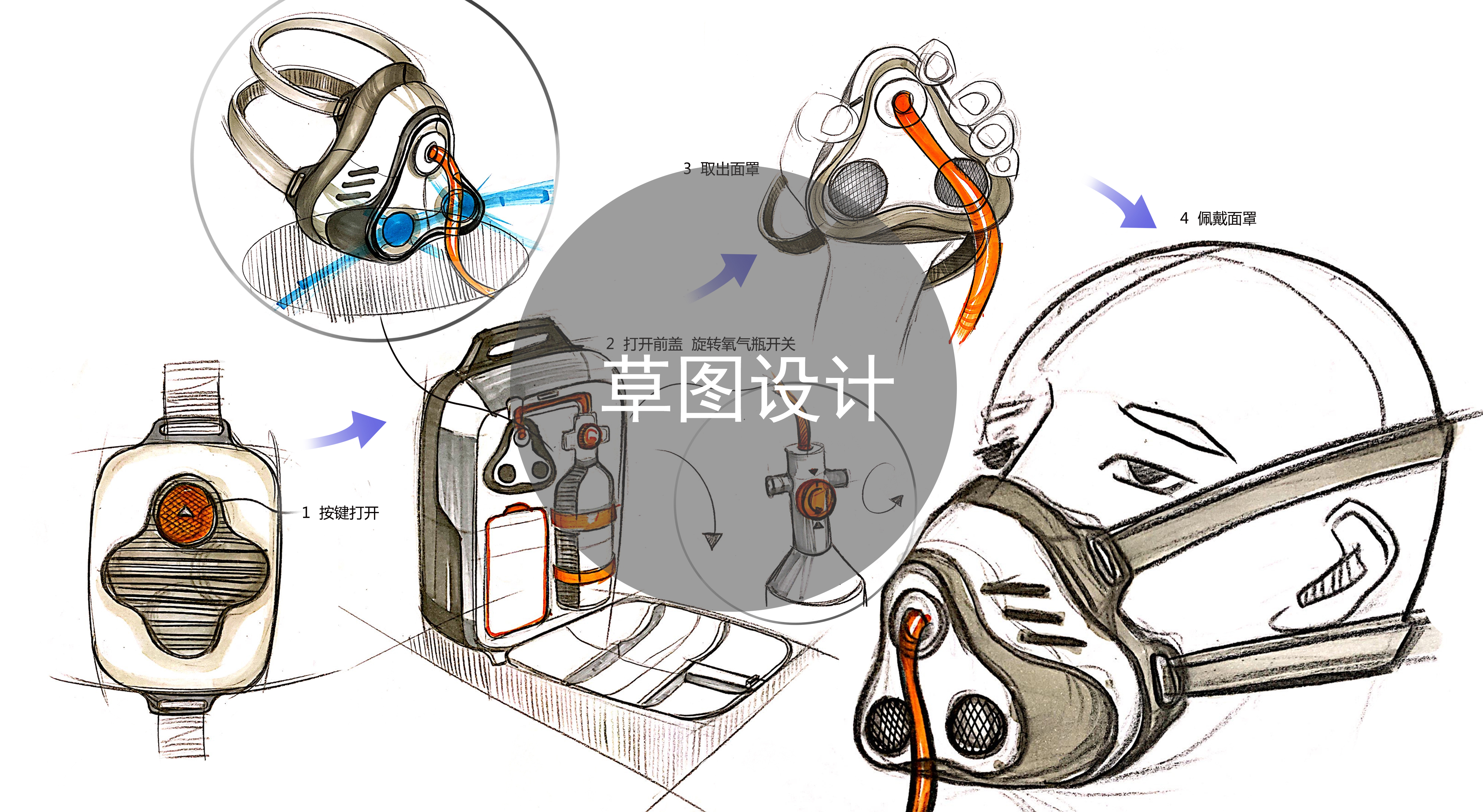 呼吸机设计,产品设计,工业设计,医疗器械,救援设备,口罩设计
