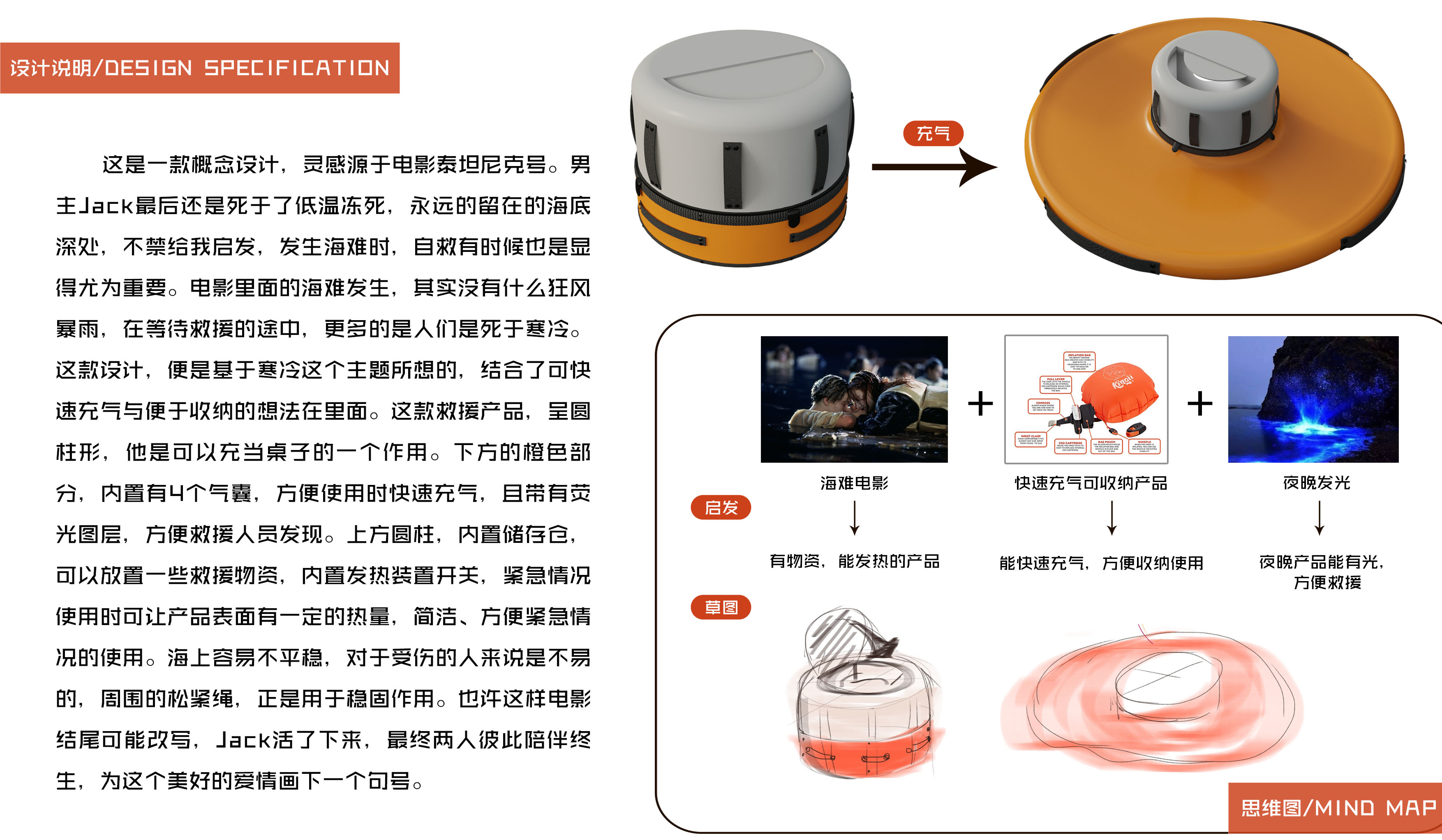 海上救援产品设计