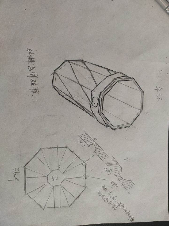 产品设计,创意设计,实用设计,杯子