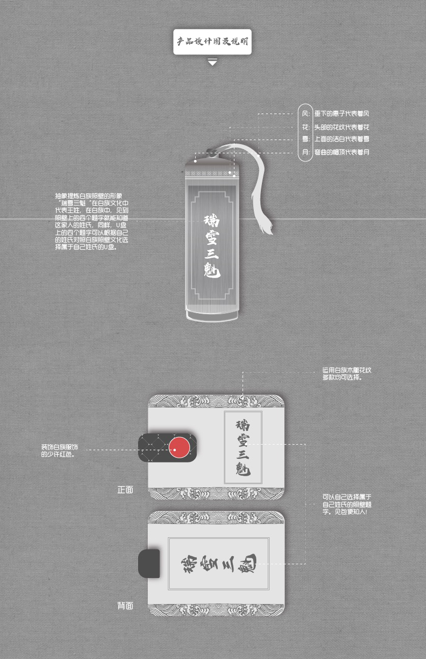 白族最极简的优秀民族文创产品设计