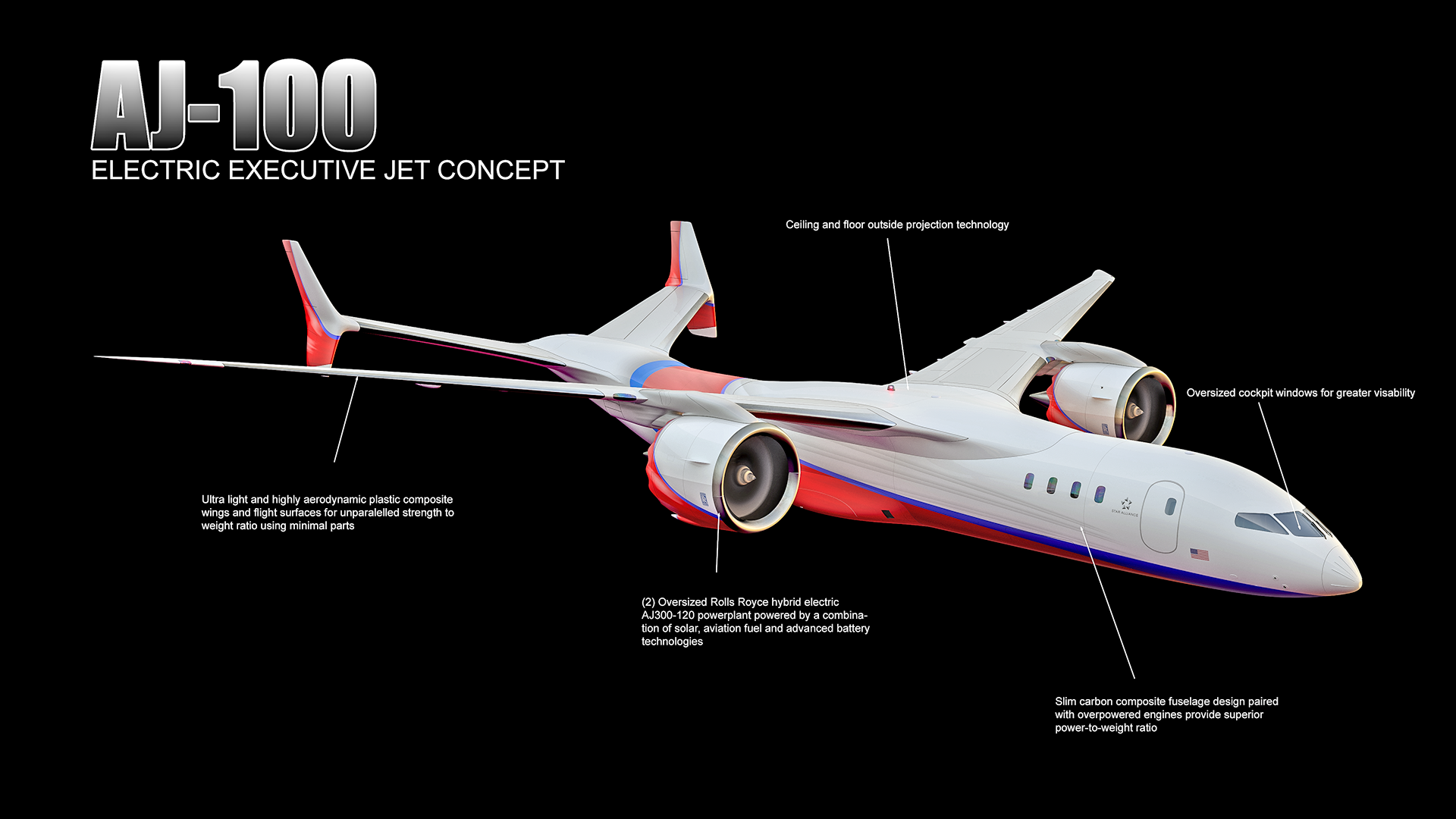 ajet-100飞机概念设计
