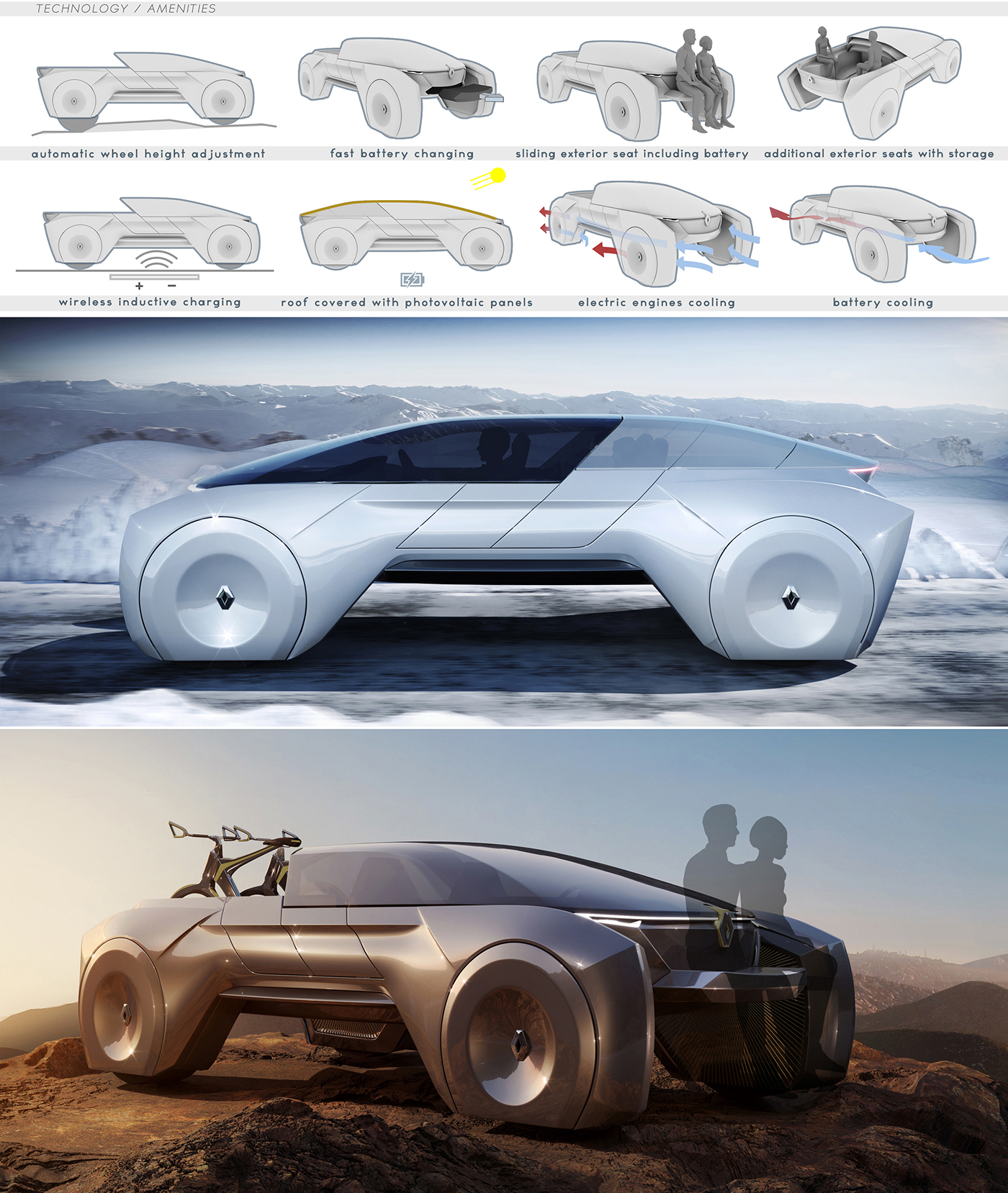 renault subtil,概念车,造型独特,跑车