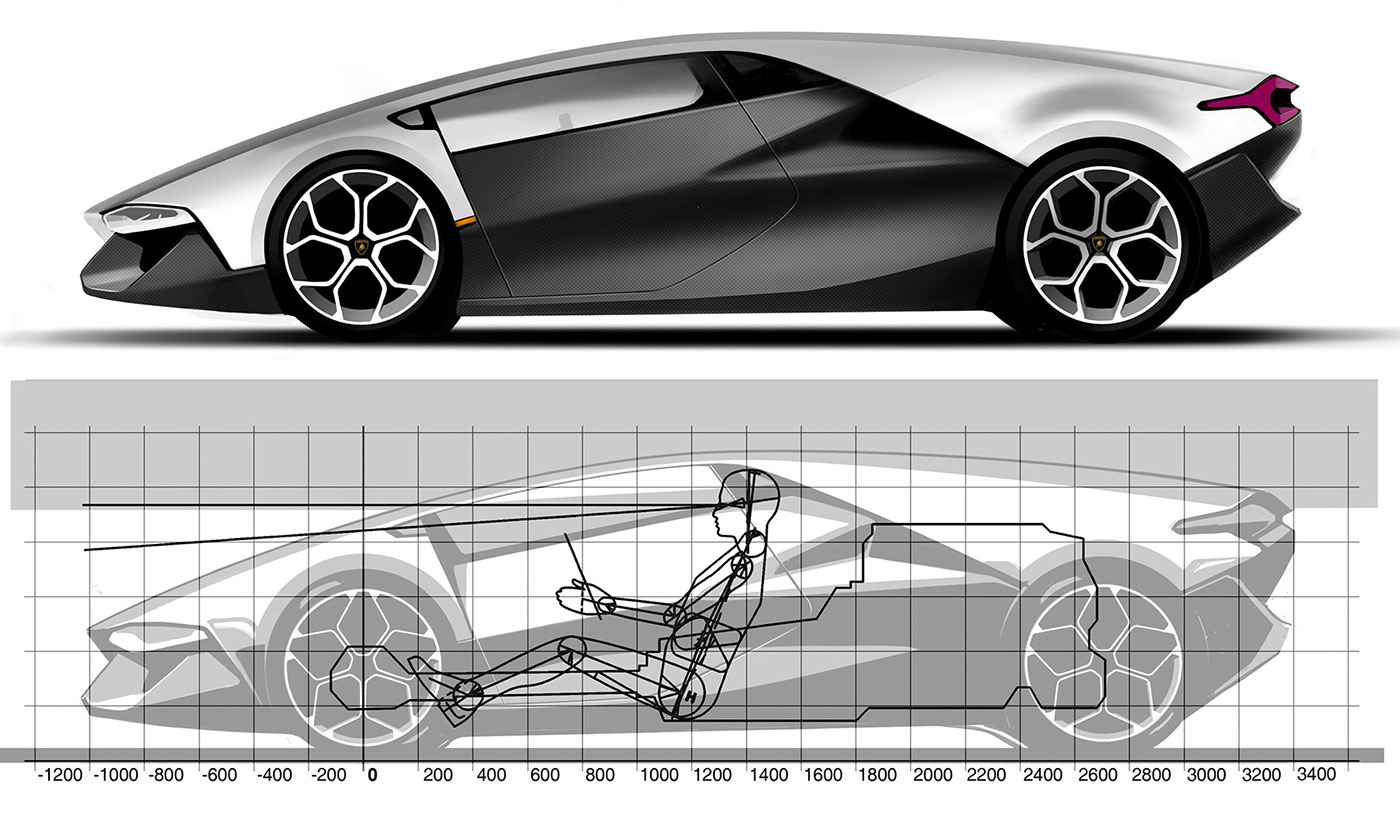 【手绘汽车】开发新一代的 兰博基尼超级跑车!