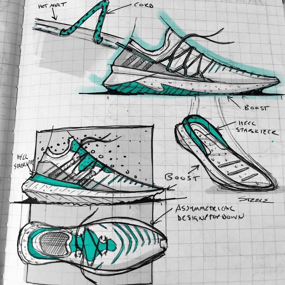 为兴趣而绘的素描集,含盖了鞋子,运动衣裤,包等内容.