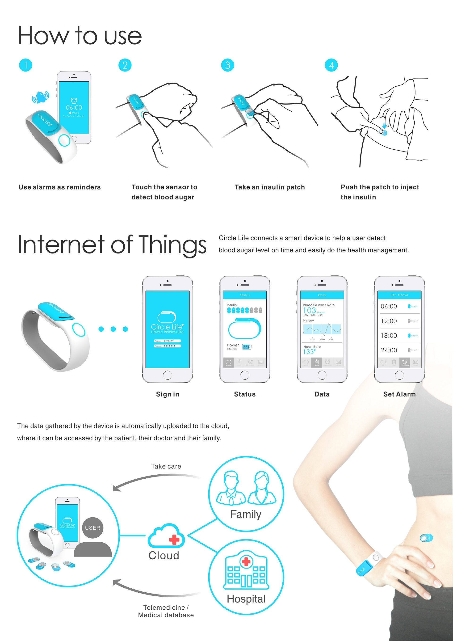 circle life 用于糖尿病患者的智能可穿戴设备 普象网
