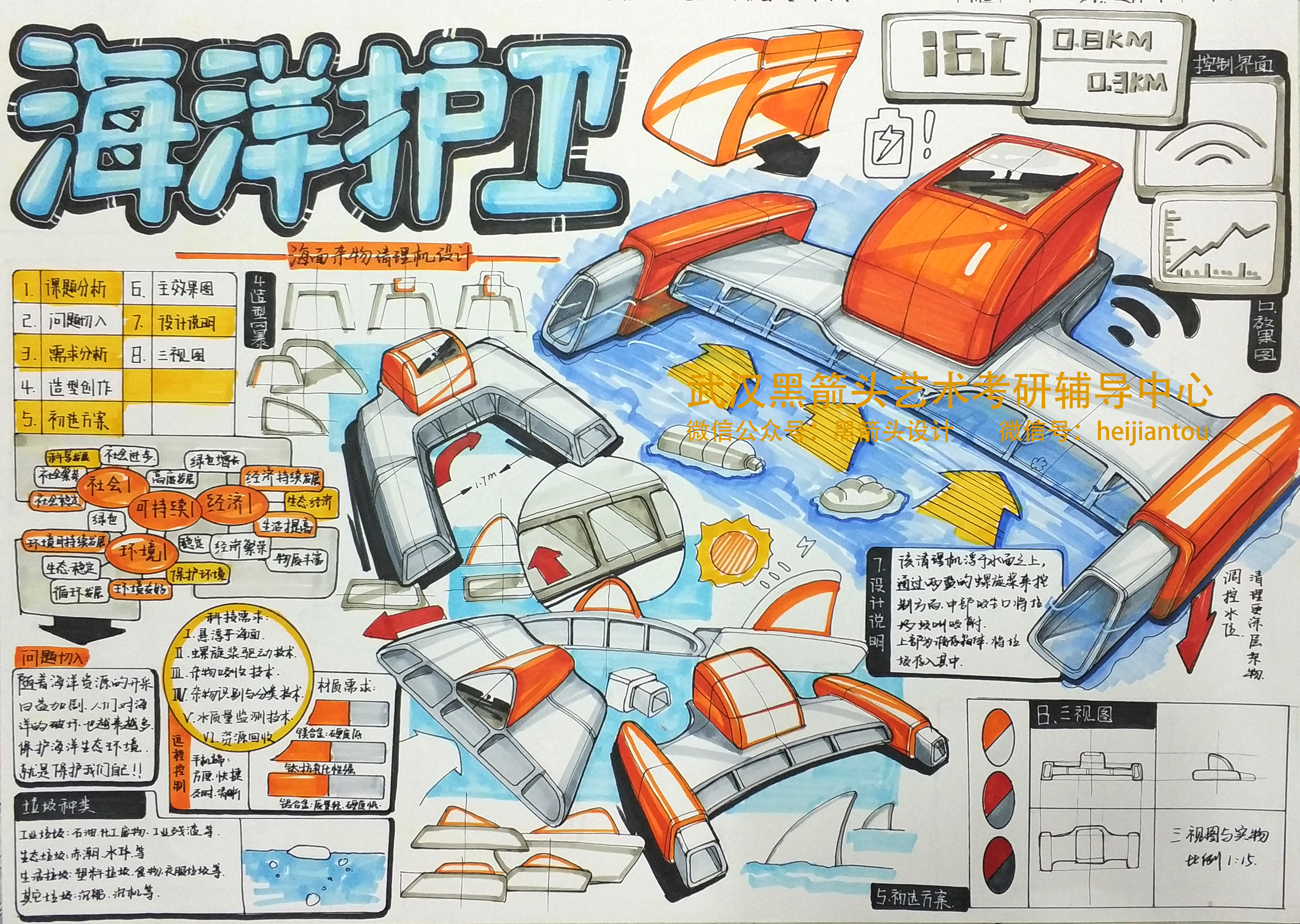 武汉黑箭头手绘·工业设计考研手绘作品
