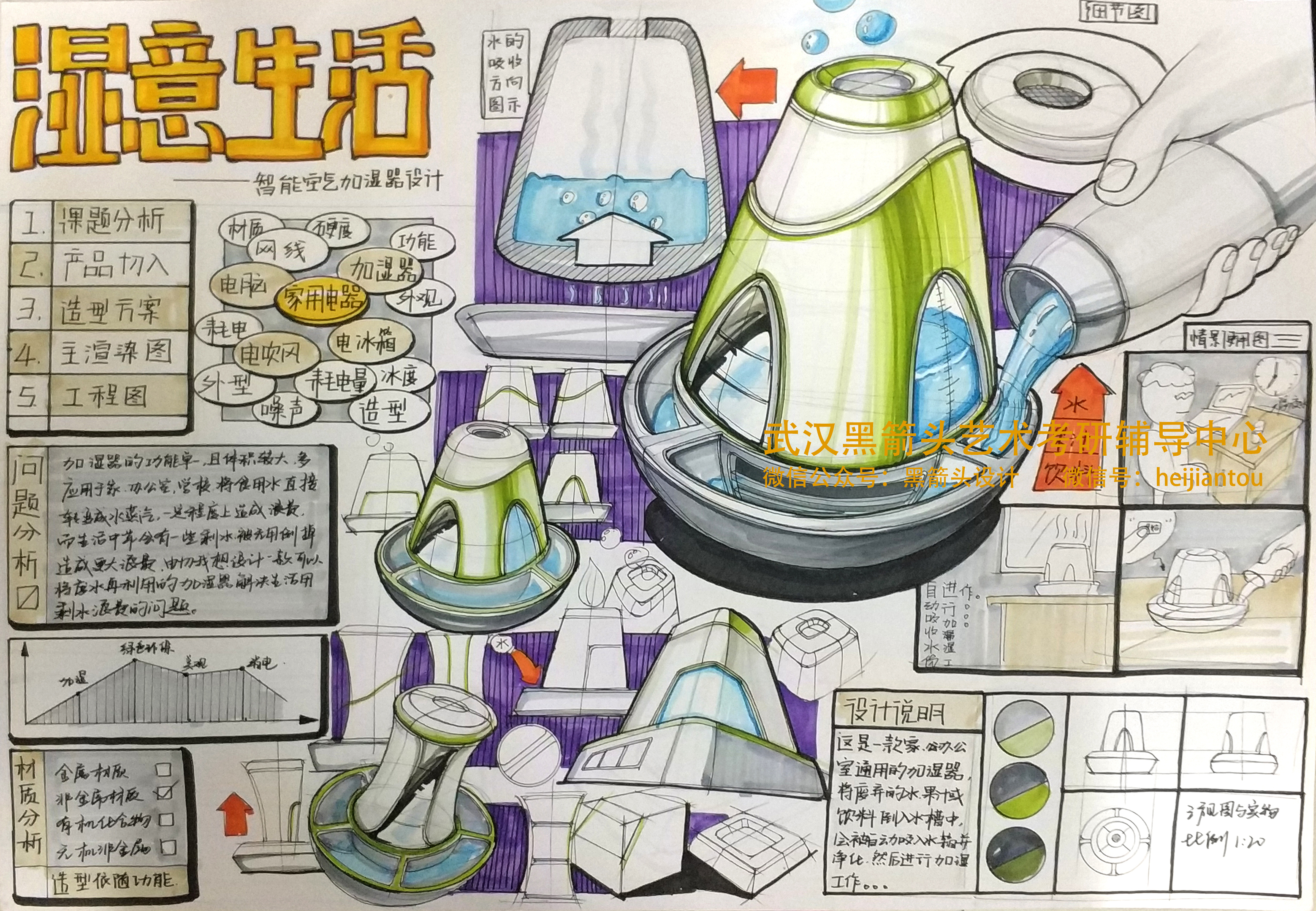 武汉黑箭头手绘·工业设计考研手绘作品