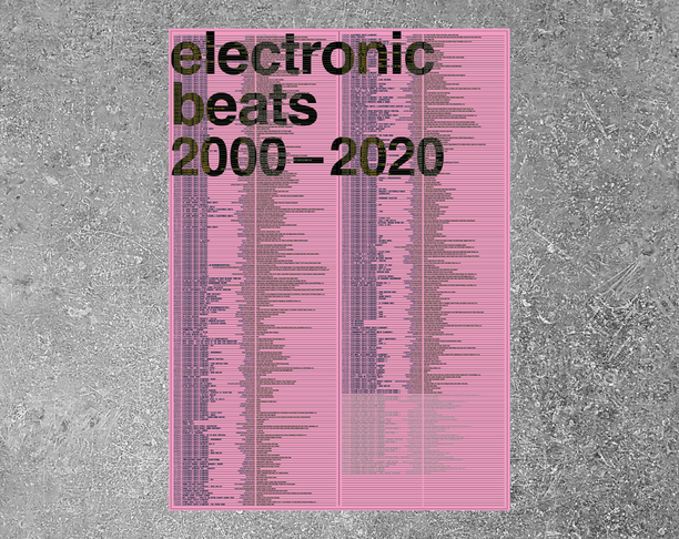 【2022年 iF设计奖】Electronic Beats Poster