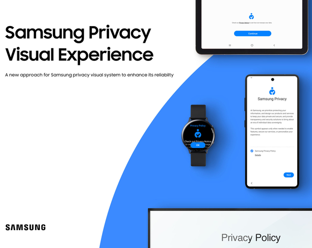【2022年 iF设计奖】Samsung Privacy Visual Experience