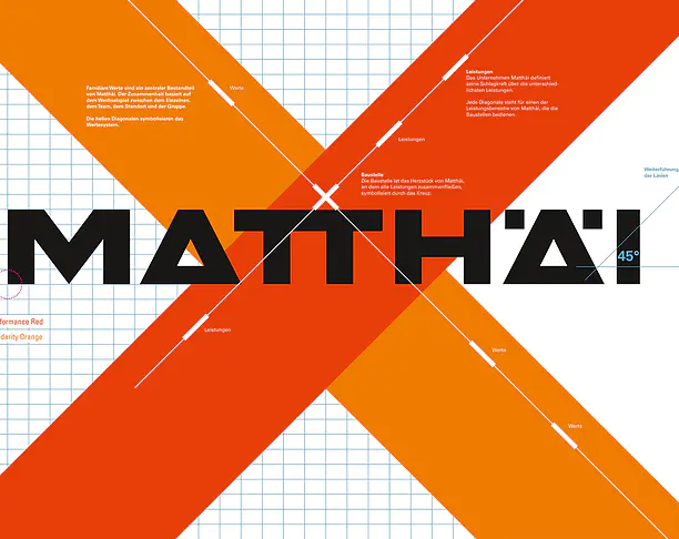 【2022年 iF设计奖】Rebranding for Matthäi Group