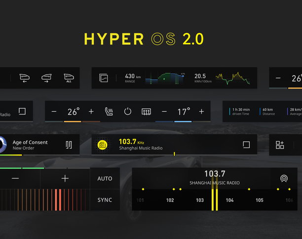 【2024年 iF设计奖】LOTUS HYPER OS - Dynamic Console