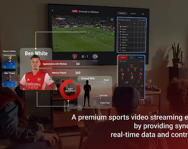 【2024年 iF设计奖】Future of Sports & Entertainment OTT Experience