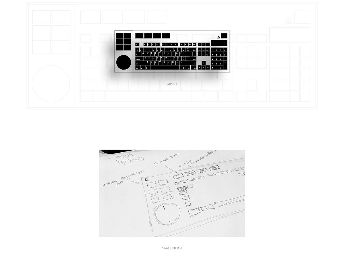Adobe，keyboard，VA Designer，