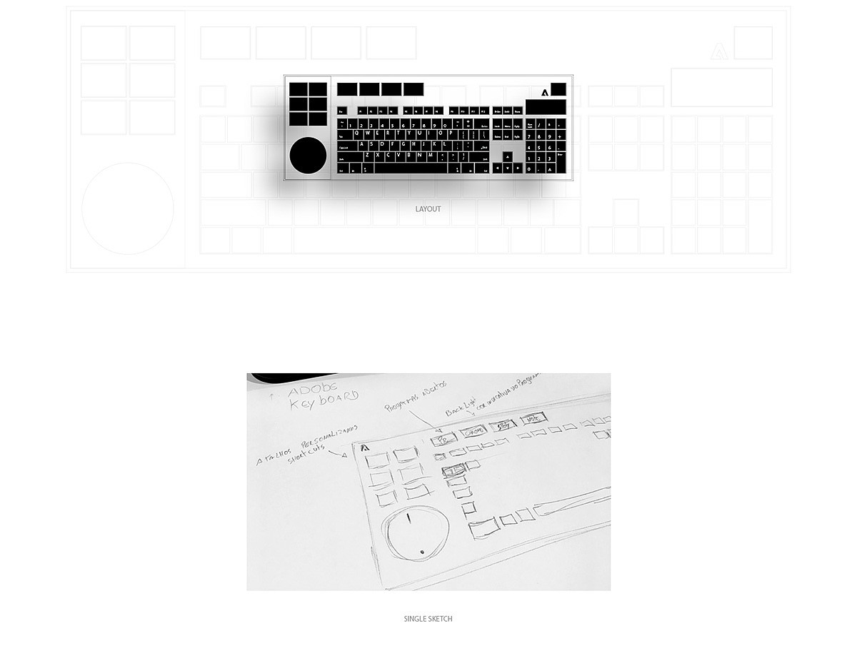Adobe，键盘，VA Designer，