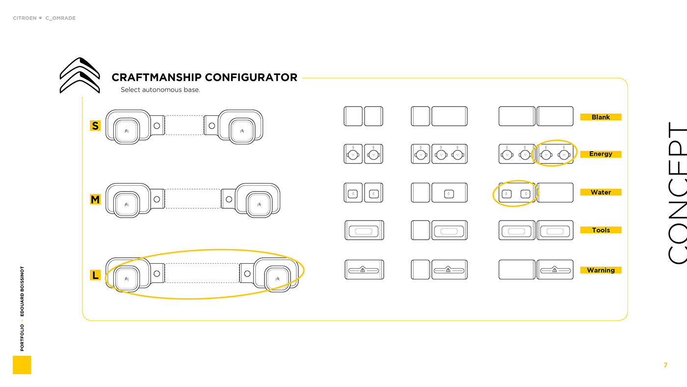 modeling，sketch，automobile，Edouard Boissinot，
