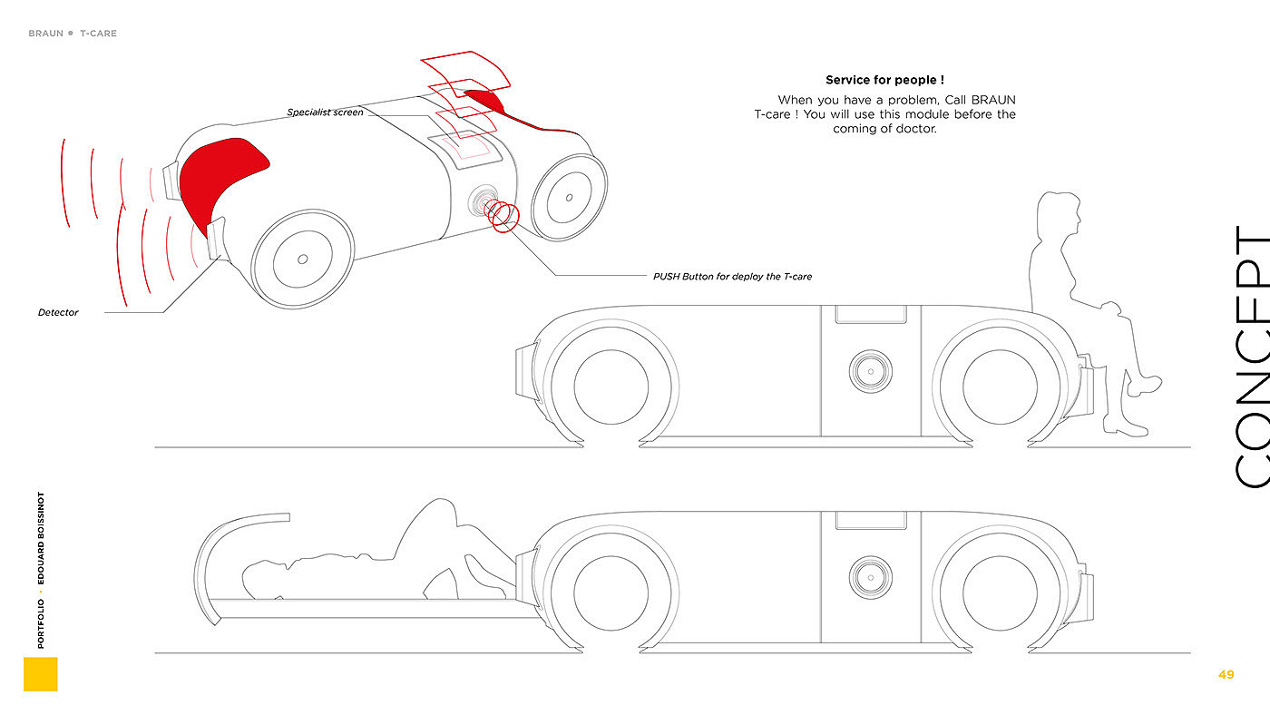 modeling，sketch，automobile，Edouard Boissinot，