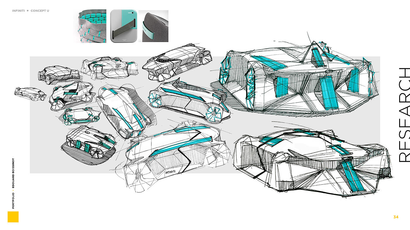 modeling，sketch，automobile，Edouard Boissinot，