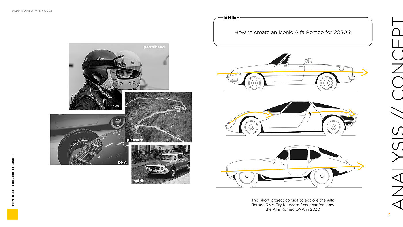 modeling，sketch，automobile，Edouard Boissinot，