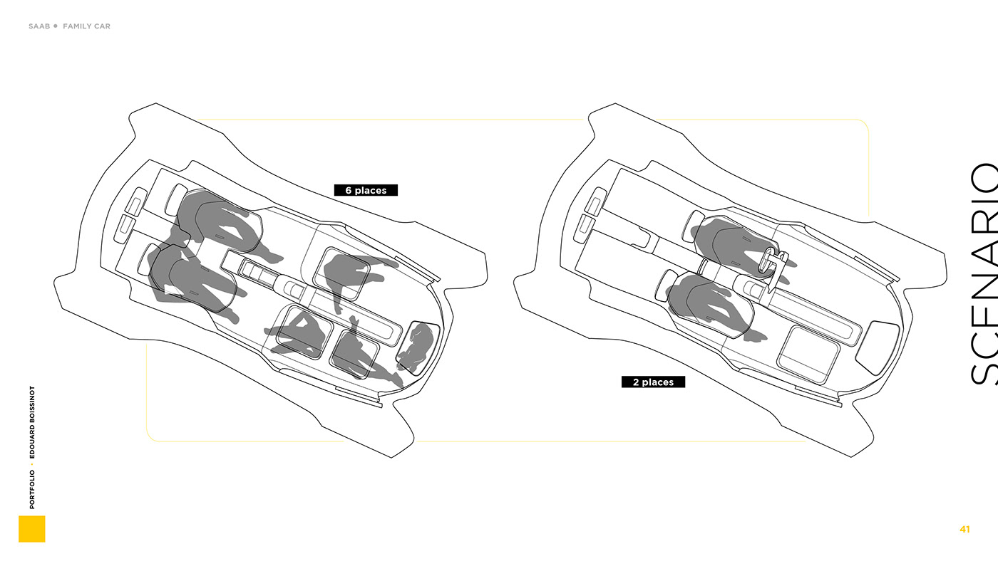 modeling，sketch，automobile，Edouard Boissinot，