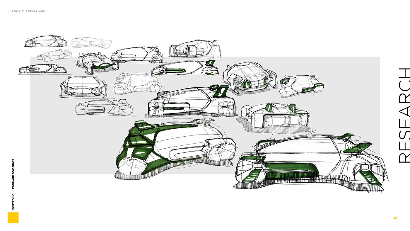 modeling，sketch，automobile，Edouard Boissinot，