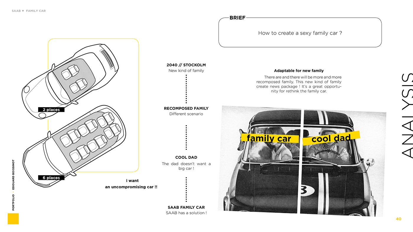modeling，sketch，automobile，Edouard Boissinot，