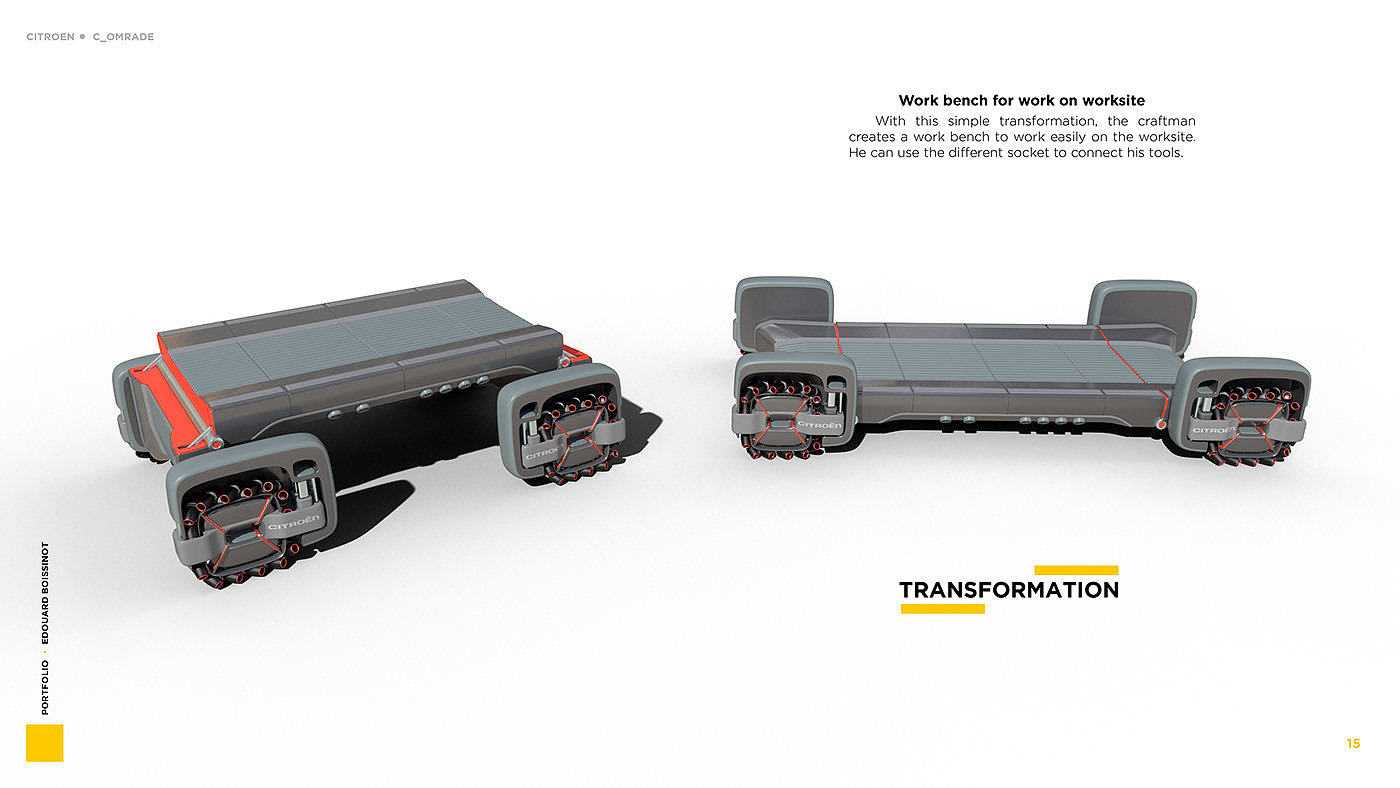 modeling，sketch，automobile，Edouard Boissinot，