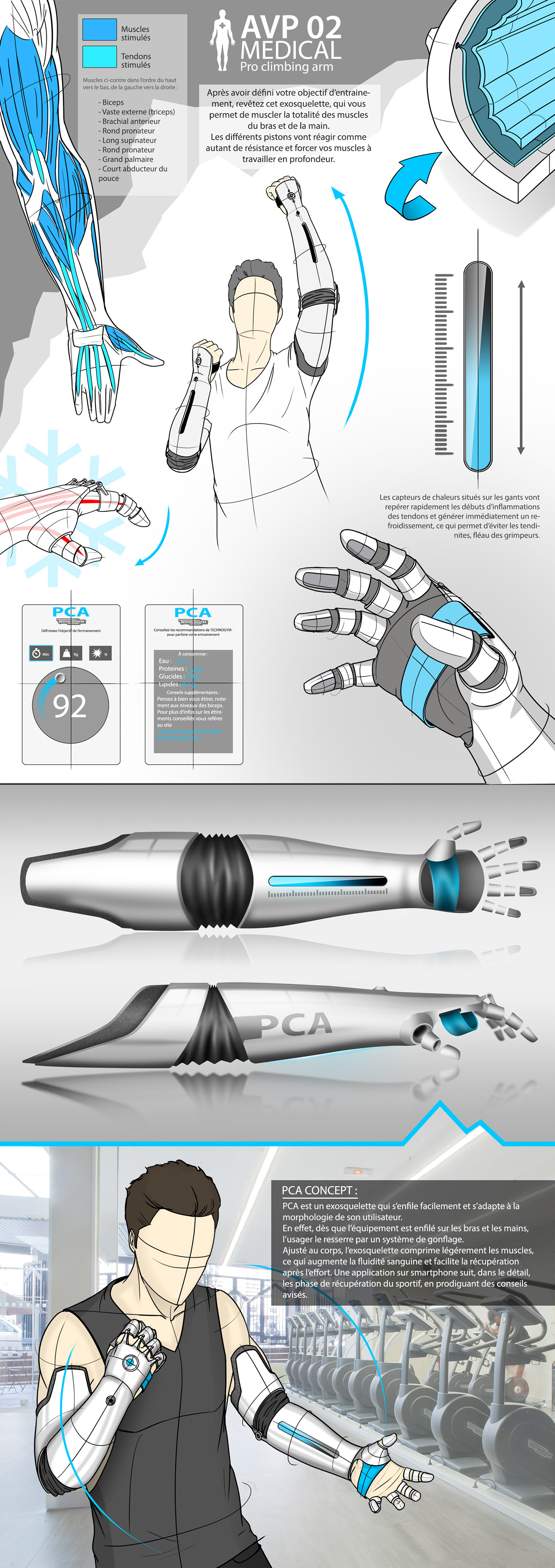 electromagnetism，glove，Charles Dubois，