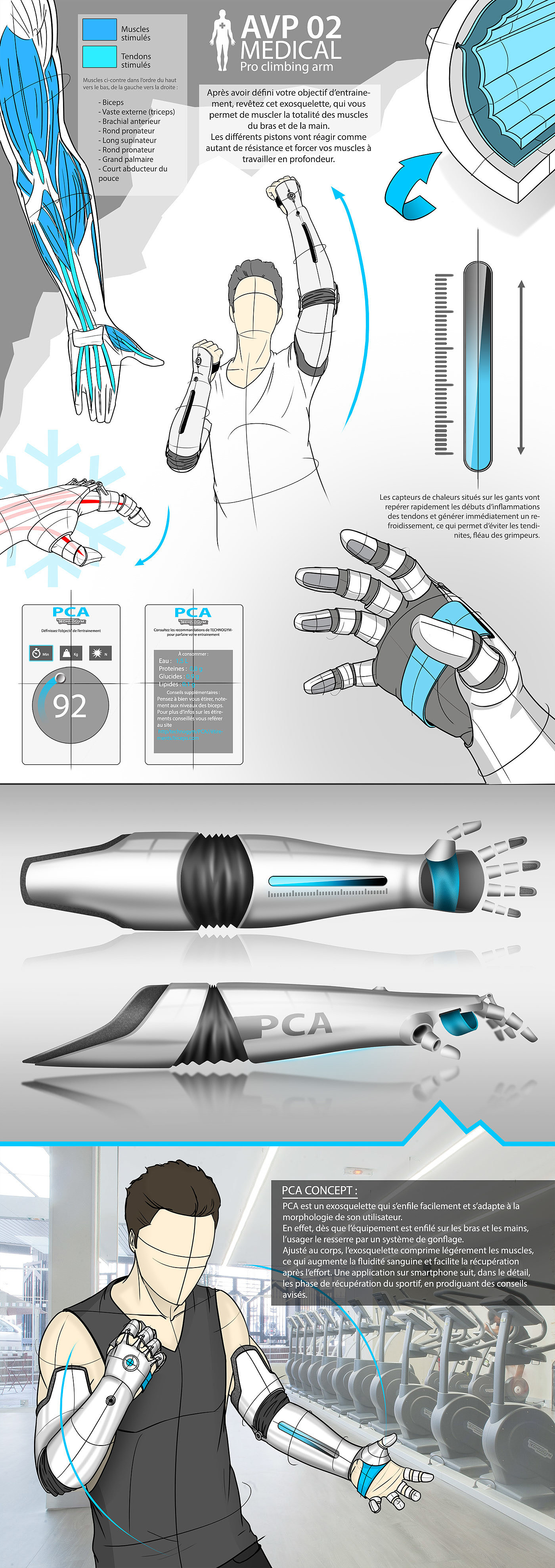 electromagnetism，glove，Charles Dubois，