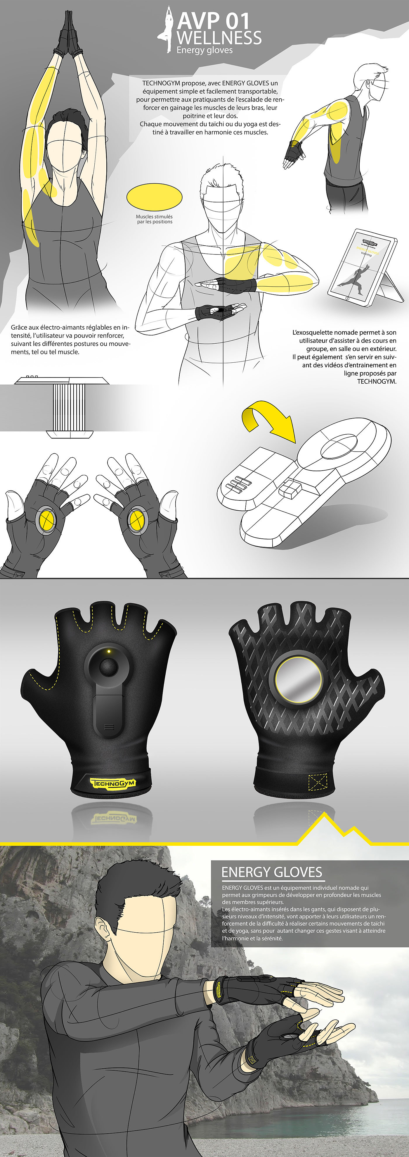 electromagnetism，glove，Charles Dubois，