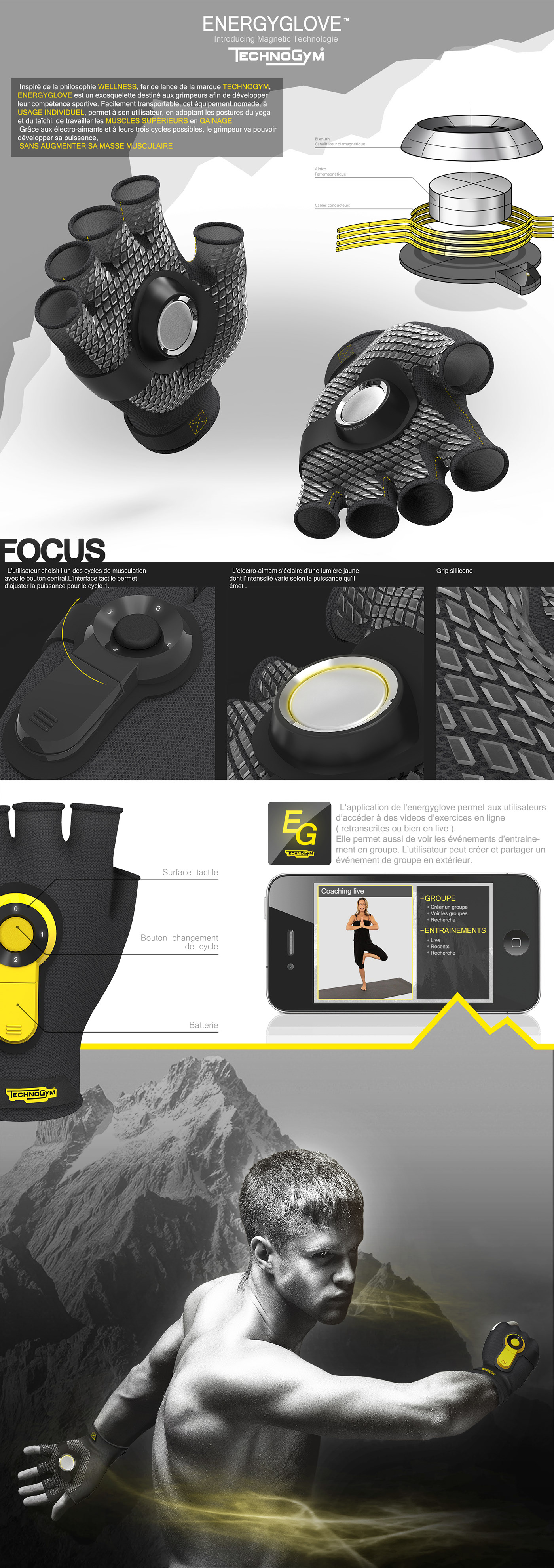 electromagnetism，glove，Charles Dubois，