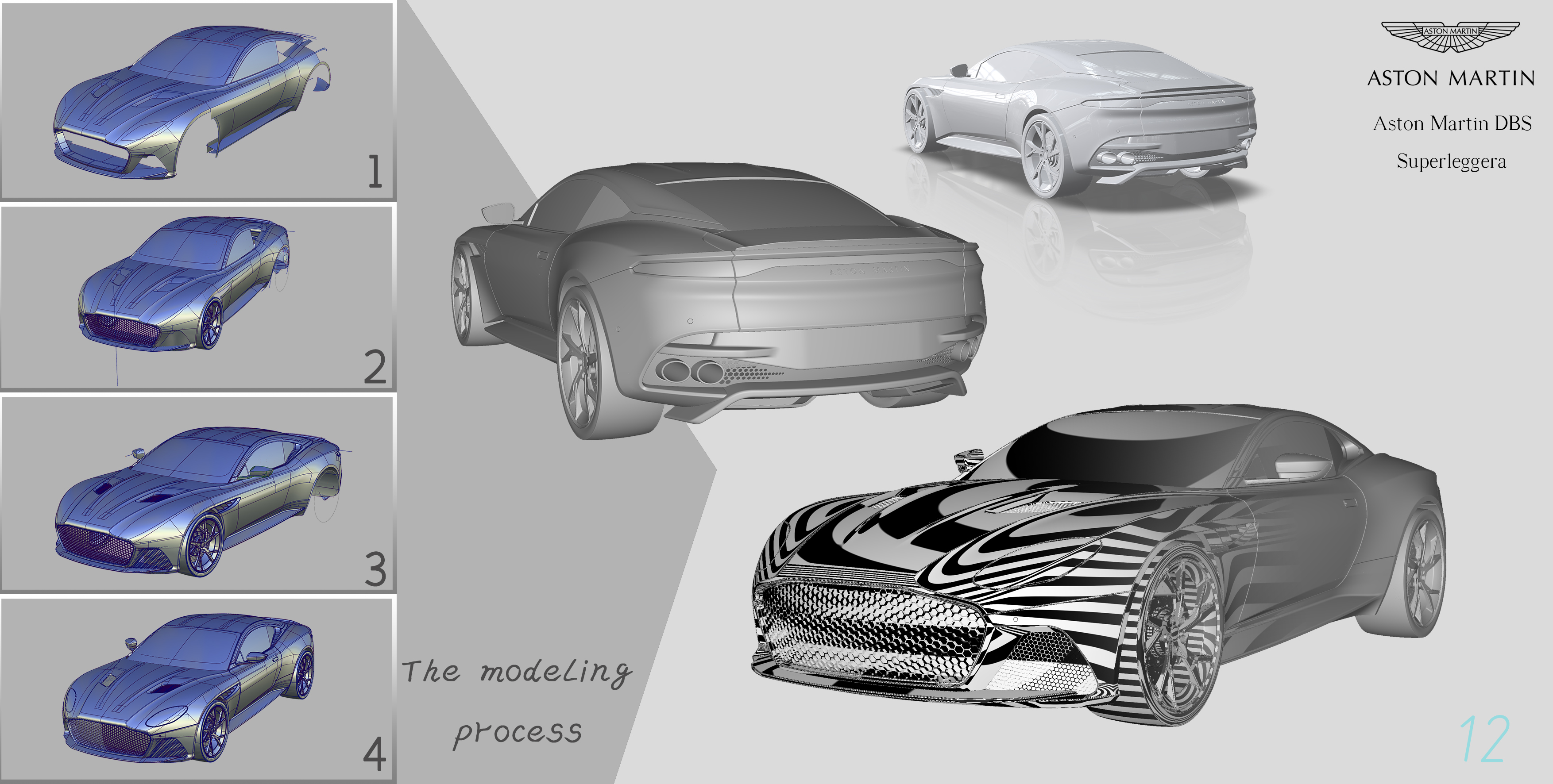 Alias digital model，