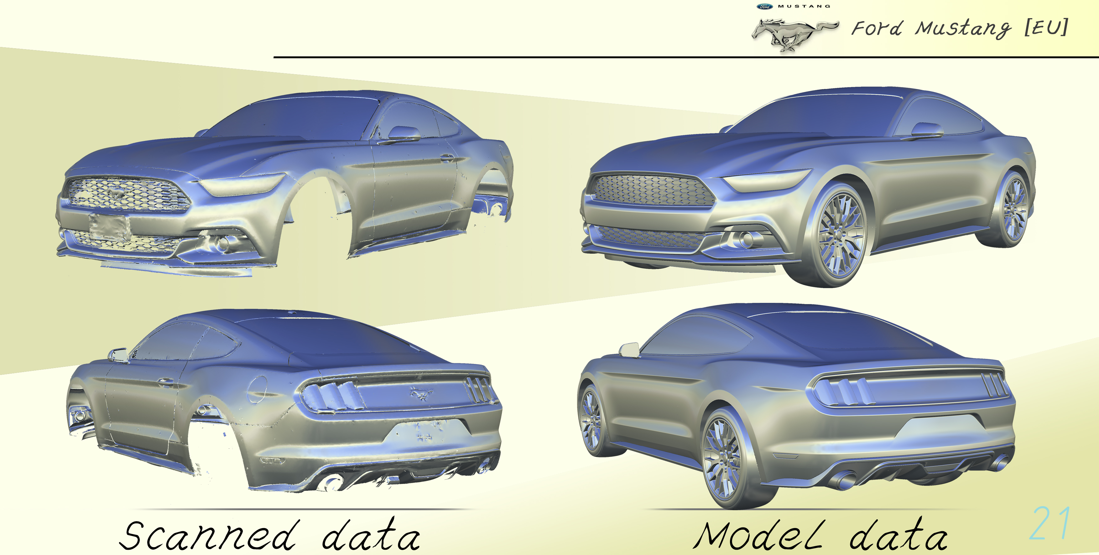 Alias digital model，