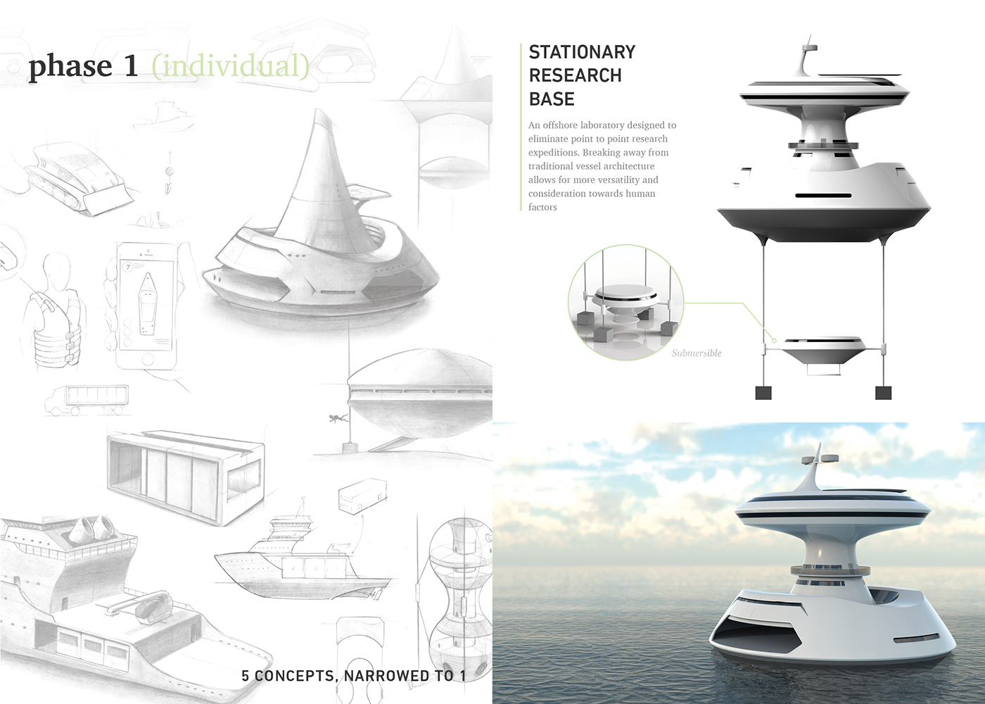 sea base，Observation station，Scientific research base，