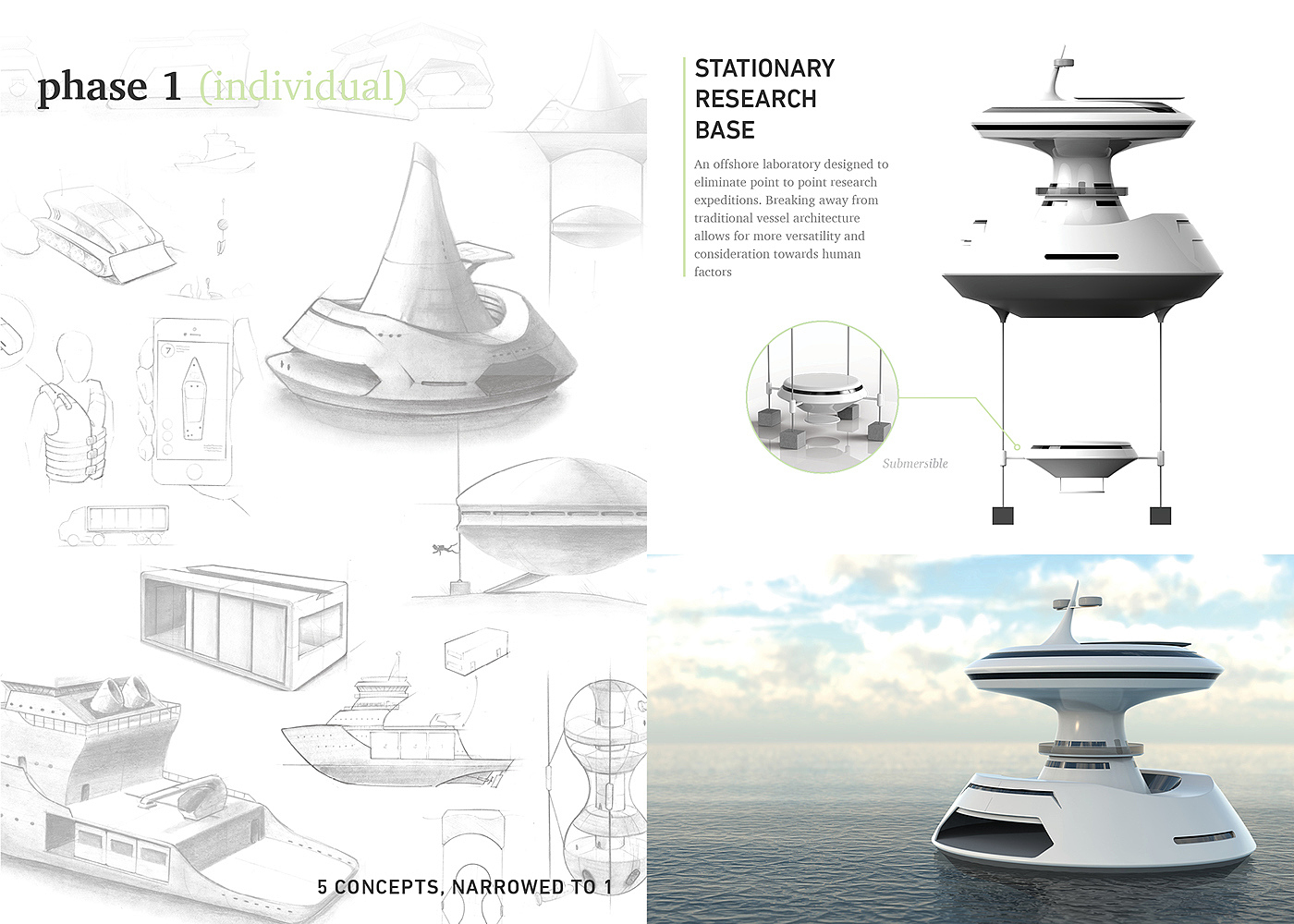 sea base，Observation station，Scientific research base，