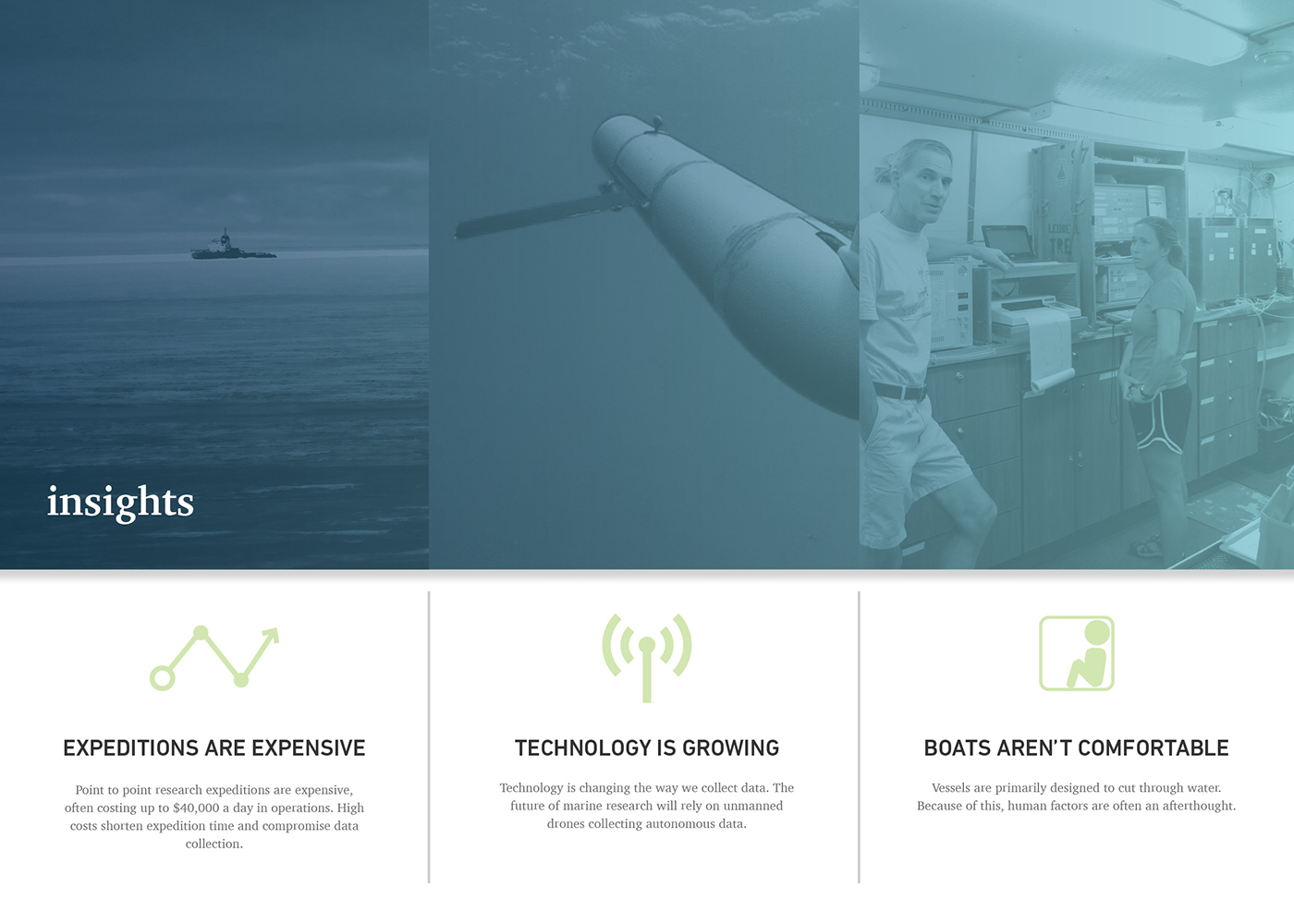 sea base，Observation station，Scientific research base，