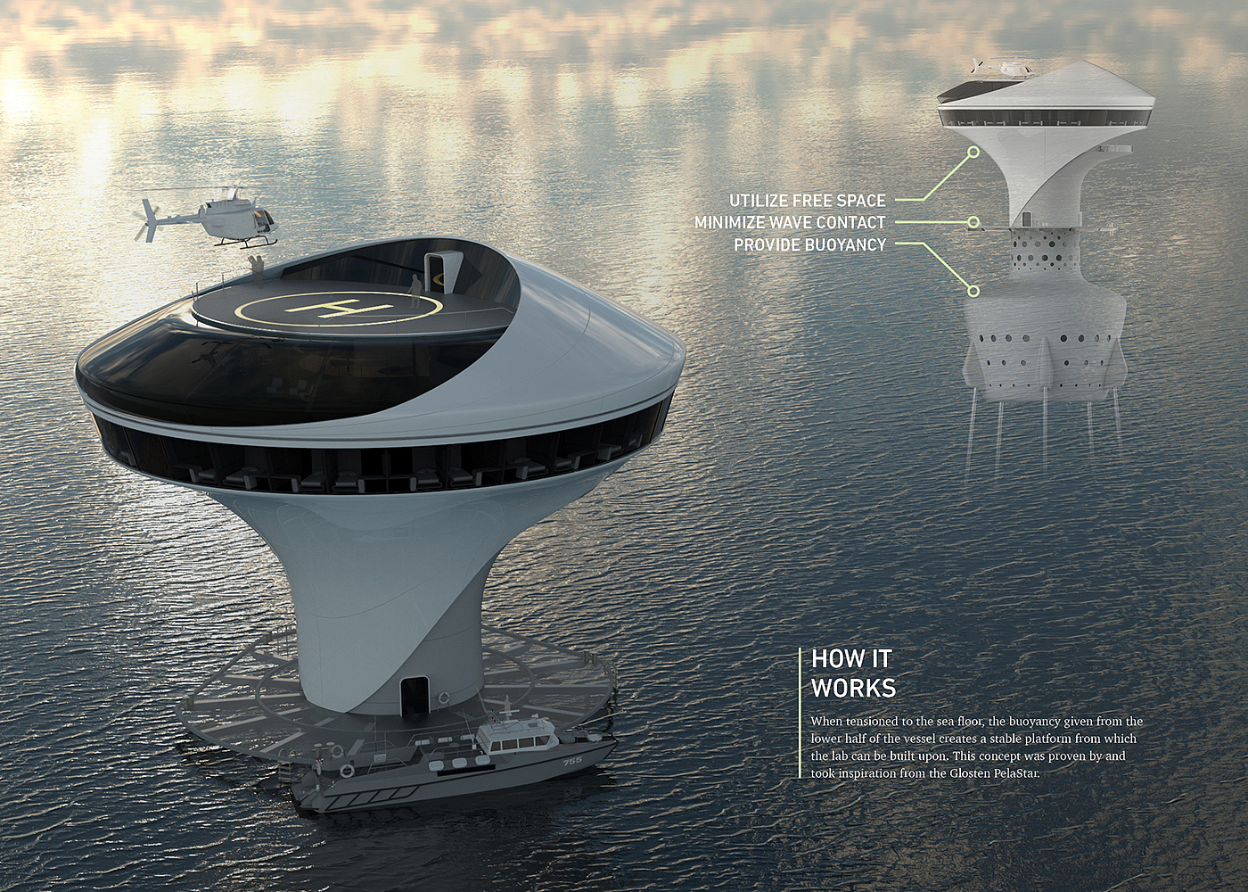 sea base，Observation station，Scientific research base，