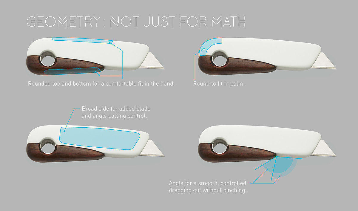 tool，tool，Redesign，knife，