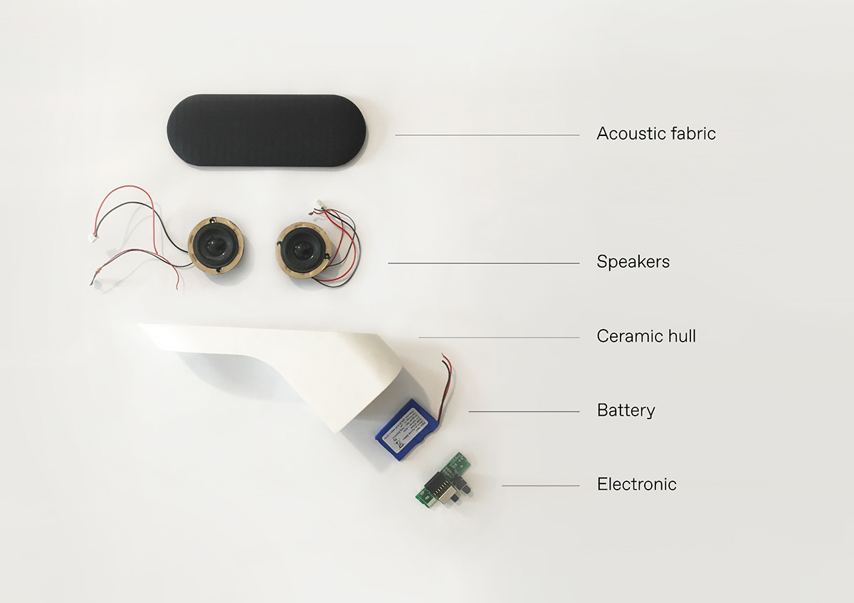 white，sound，Andy - speaker，