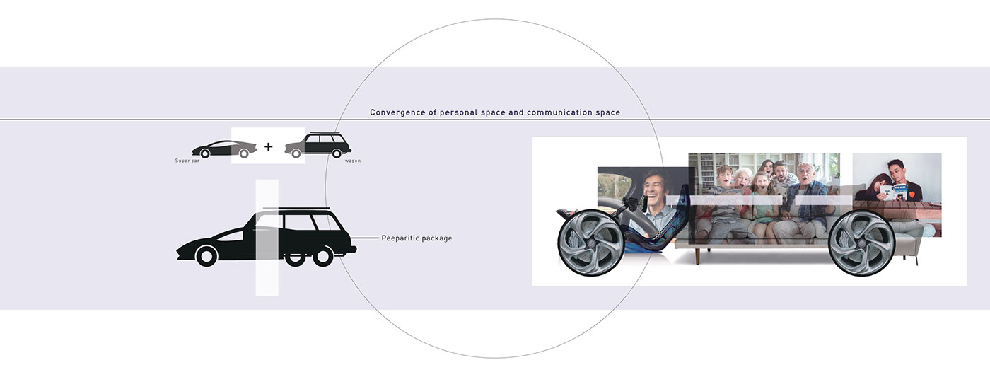 automobile，You're sleeping.，the republic of korea，sketch，appreciate，