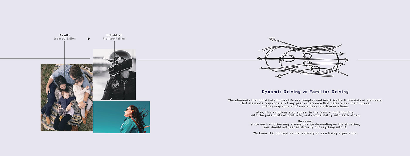 automobile，You're sleeping.，the republic of korea，sketch，appreciate，