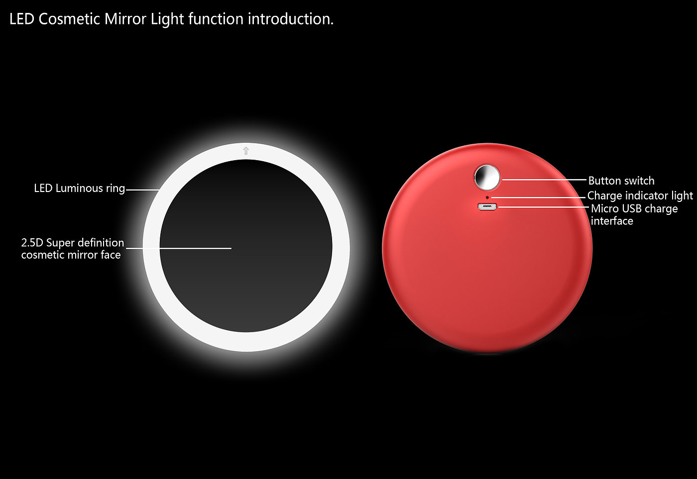 Led cosmetic mirror，