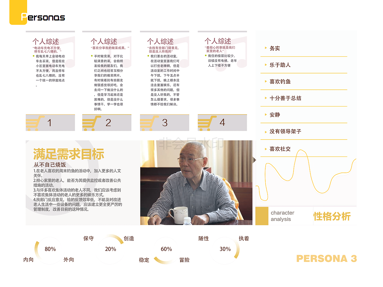 Service design，