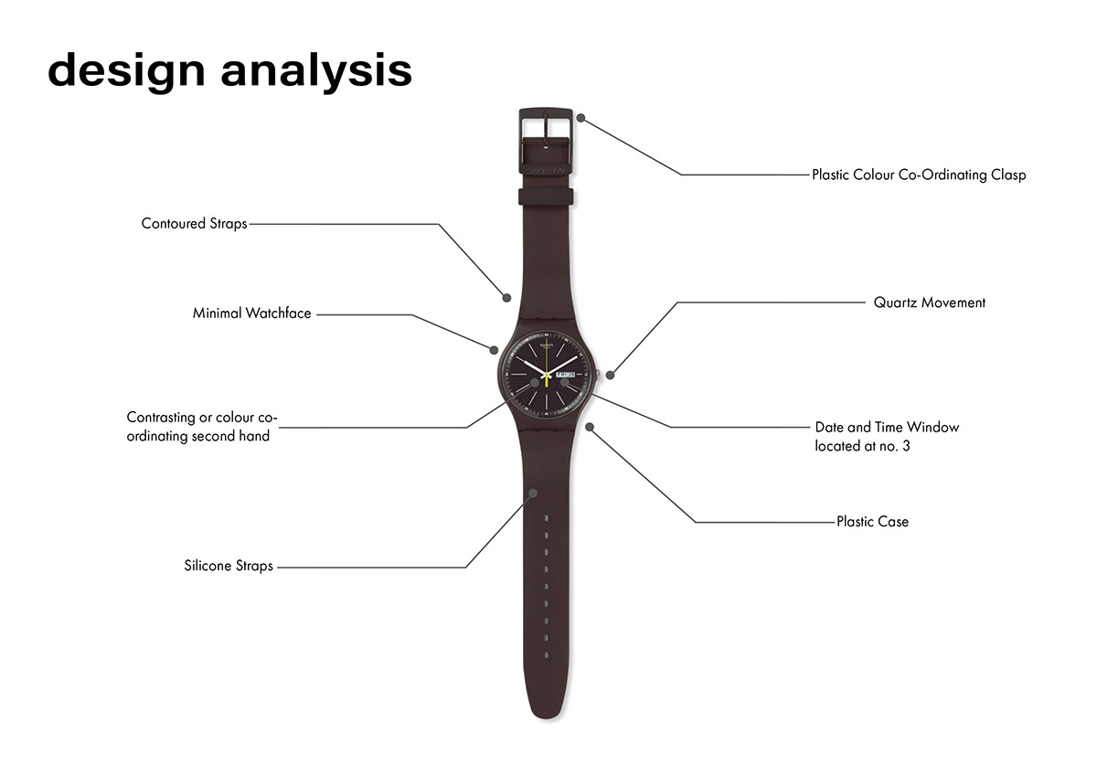 black，Wrist watch，Swatch New Gent²，