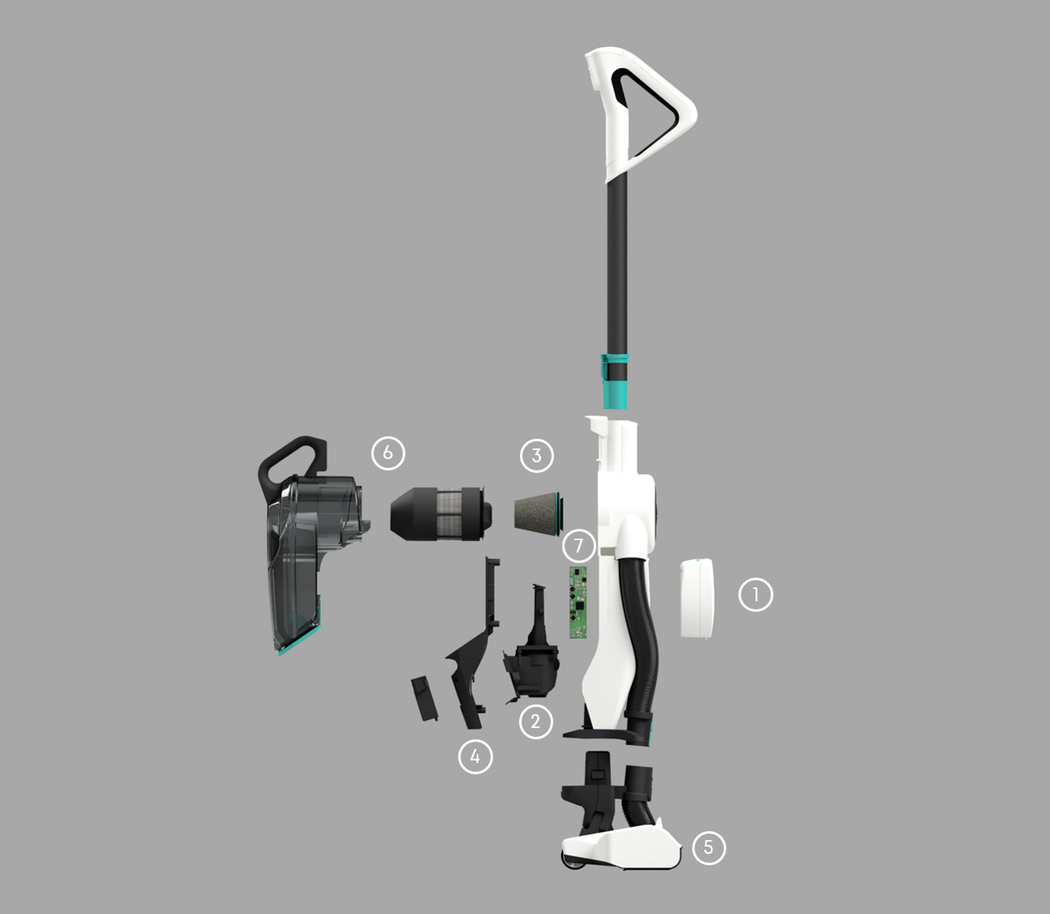 Lupe，Vacuum cleaner，white，