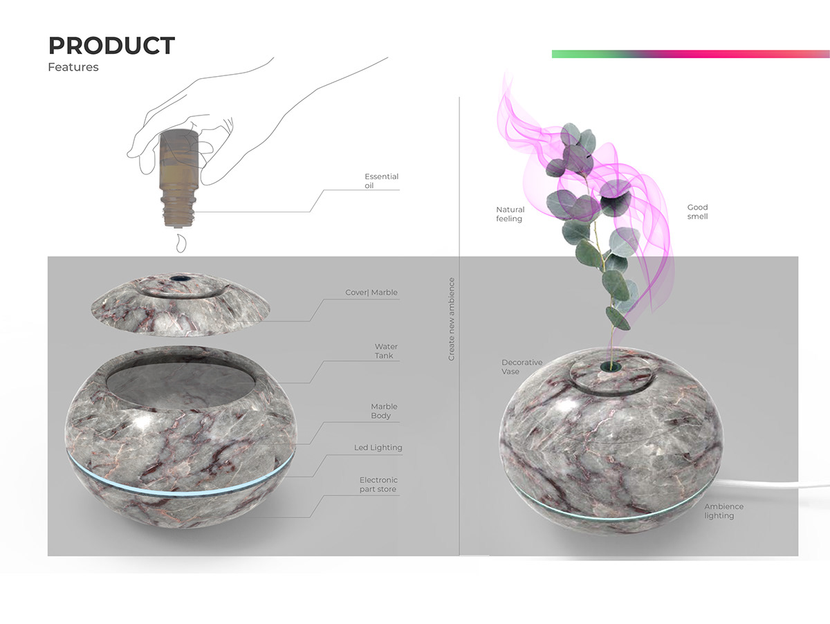 Marble，SENSE，Intelligent Aromatherapy，