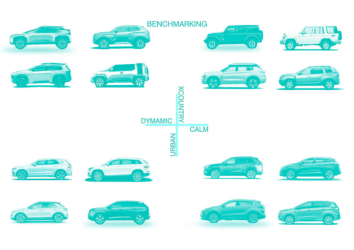 silver，Automobile design，Dacia Duster，